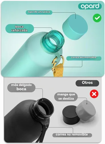 Vista 3 de Opard Botella de agua delgada de 32 onzas, botella de agua de plástico apta para lavavajillas, sin BPA, parte superior de rosca a prueba de fugas