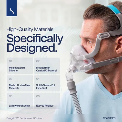 Vista 2 de Snugell - Cojín de repuesto Airfit F20 - Paquete de 2 - para máscara CPAP de cara completa F20 - Sellado suave y seguro - Reduce los puntos
