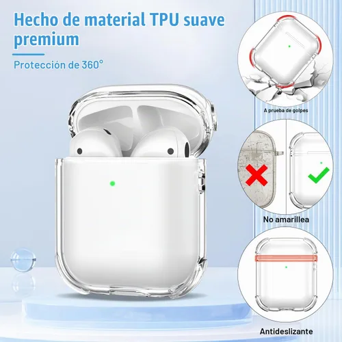 Vista 2 de for Airpod Case with Cleaner Kit, Crystal Clear Cover A4-transparente