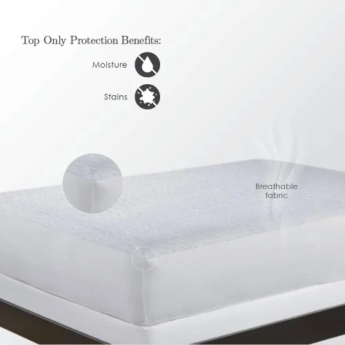 Vista 3 de Fabrictech SG33 StainGuard - Protector de colchón de rizo de algodón de una cara, tamaño individual, color blanco