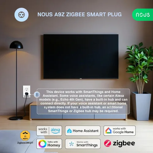 Vista 4 de Enchufe inteligente Zigbee, monitoreo de energía, requiere certificación ETL, compatible con Alexa, Google Home, Home Assistant, SmartThings