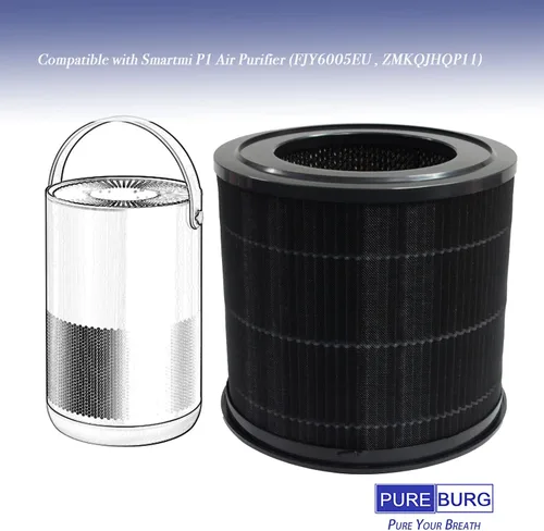 Vista 2 de PUREBURG Filtro de repuesto compatible con purificador de aire Smartmi P1, paquete de 2 unidades H13 HEPA de 4 etapas de filtración de carbón