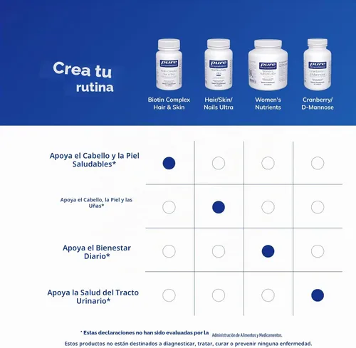Vista 5 de Pure Encapsulations Complejo de biotina para cabello y piel Complejo de biotina para un cabello saludable y apoyo a la piel 60 cápsulas