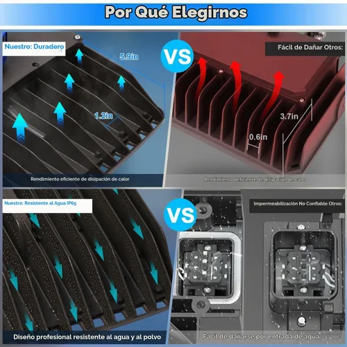 Vista 7 de Luz LED de estacionamiento de 200 W, 28000LM de montaje en pared