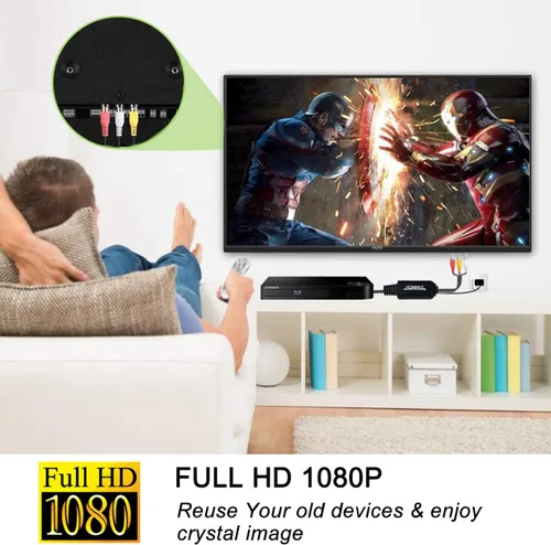 Vista 7 de Cable HDMI a RCA, cable adaptador de convertidor HDMI a RCA, 1080P HDMI a AV 3RCA CVBs compuesto de audio de video compatible con Amazon Fire Stick