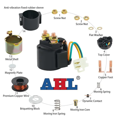 Vista 4 de AHL Relé solenoide de arranque para Yamaha Timberwolf 250 YFB250 1992-1999 ATV