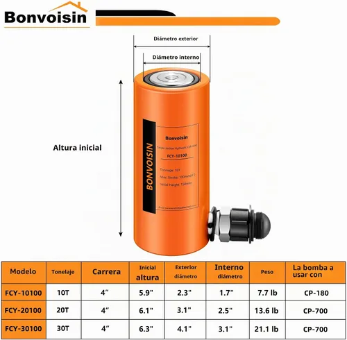 Vista 2 de Bonvoisin 10T cilindro hidráulico Jack Porta Power Ram 4" cilindros de elevación de carrera larga de efecto único para la construcción naval