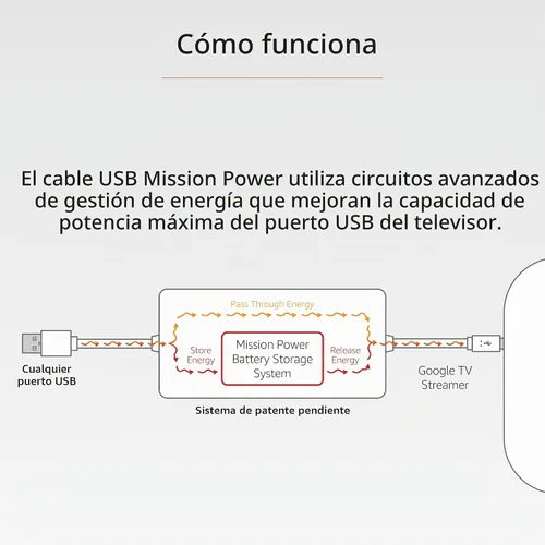 Vista 4 de Mission - Cable de alimentación USB para Google TV (alimenta Google TV directamente desde tu puerto USB)
