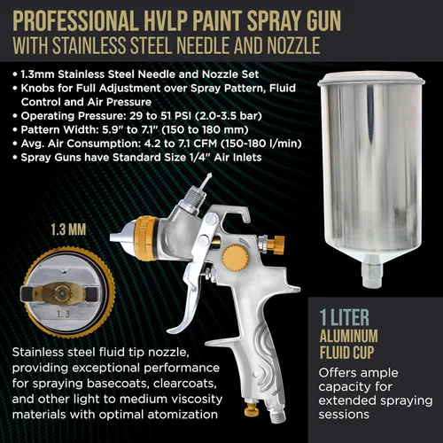 Vista 3 de TCP Global – Pistola pulverizadora por gravedad HVLP de 1,3 mm para capa base de pintura transparente para auto con regulador de aire (G6600 – 13)