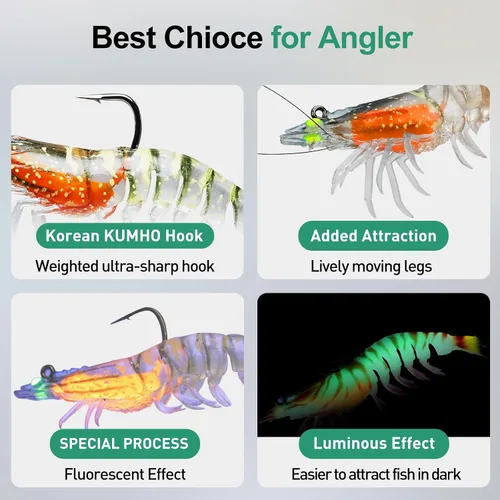 Vista 7 de TRUSCEND Duramax Pre-Rigged Fishing Lures with BKK Jig Hooks, 10X Tear-Resistant TPE Soft Swimbaits for Bass Striper Trout Crappie Walleye Grouper