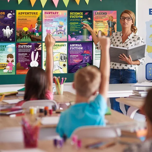 Vista 4 de Decorably 24 pósteres de género de libros para aula primaria de 11 x 14 pulgadas, decoración escolar laminada mate, pasillos, tablones de anuncios