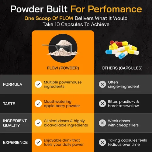 Vista 9 de Potenciador de testosterona para hombres - Suplemento de óxido nítrico y libido con 5,000 mg de L-citrulina y ashwagandha - Apoya la energía