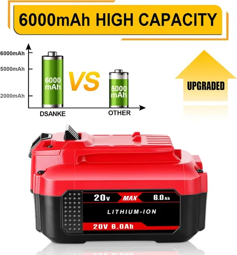 Vista 3 de [Usado] DSANKE CMCB204 6000mAh 20V batería de iones de litio de repuesto para Craftsman V20 batería de iones de litio CMCB204 CMCB204-2 CMCB202
