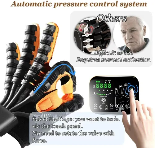Vista 3 de Guantes de robot de rehabilitación para recuperación de hemiplejía de mano, equipo de terapia de trazos de guante robótico de rehabilitación