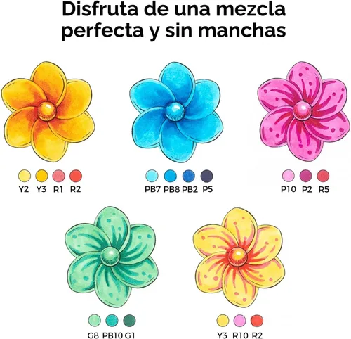 Vista 3 de Ohuhu Marcadores de alcohol con punta de pincel, certificado AP, juego de marcadores artísticos de doble punta para artistas adultos, ilustración