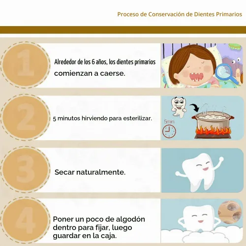 Vista 5 de PAMBO Caja de hadas de dientes de bebé, recuerdo para niños con dientes perdidos, soporte de dientes para niños, baby shower y regalos de cumpleaños