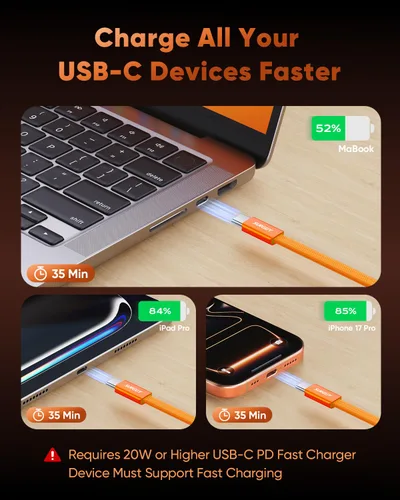 Vista 3 de Cable USB C corto de 1 pie [2 paquetes], cable USB C a C delgado de 60 W
