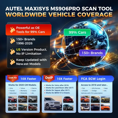 Vista 8 de Autel Escáner MaxiSys MS906 PRO, 2026 MS906PRO Igual que MS906MAX, 2.0 de MS908S MS906BT, Lite de Elite II PRO, DoIP CAN FD, servicio 36+, 3000+