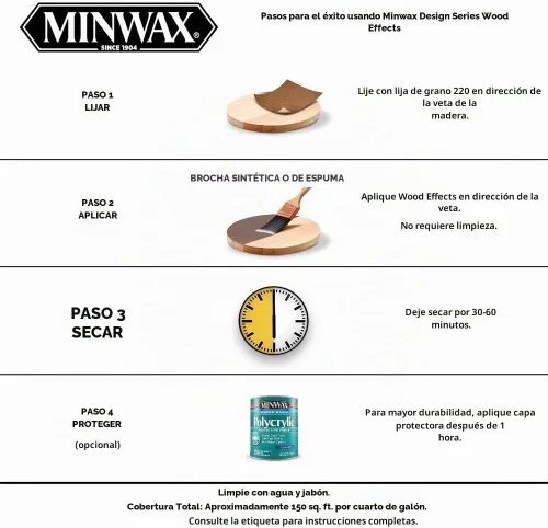 Vista 7 de Minwax 404140000 Efectos de madera, negro carbonizado