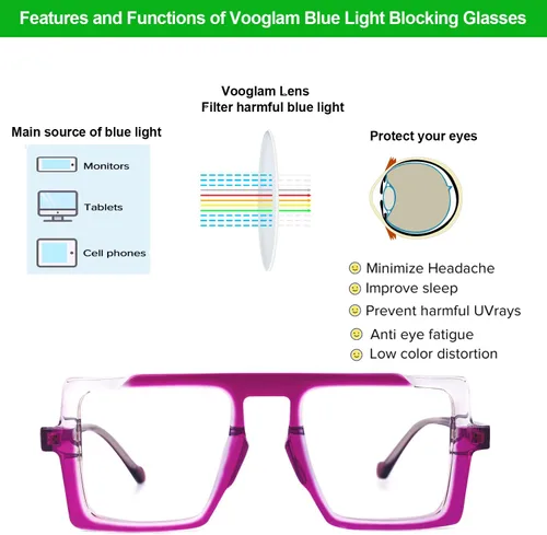 Vista 5 de VOOGLAM Gafas de aviador con luz azul para mujeres y hombres, anti fatiga ocular UV, ojos secos, computadora, teléfono, televisión, gafas Ilene