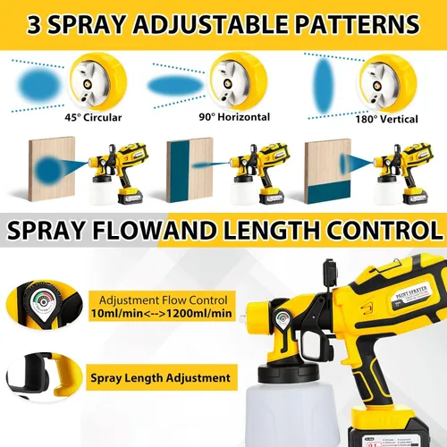 Vista 2 de Pulverizador de pintura inalámbrico con luz LED, 2 baterías de 4000 mAh de 21 V, 6 boquillas y 3 modos de pulverización, pistola de pintura