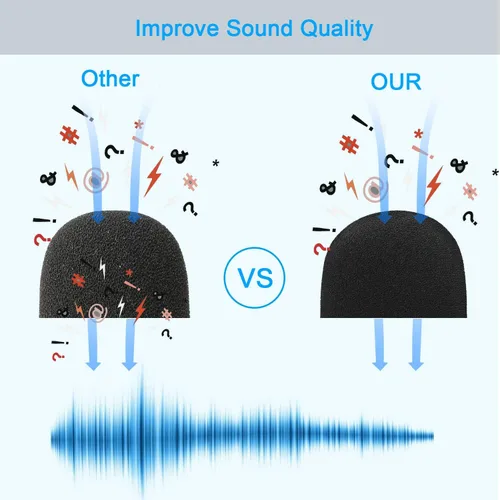 Vista 3 de Wave 1 Pop Filter - Cubierta de espuma para parabrisas de micrófono profesional compatible con micrófono condensador USB Elgato Wave para reducir