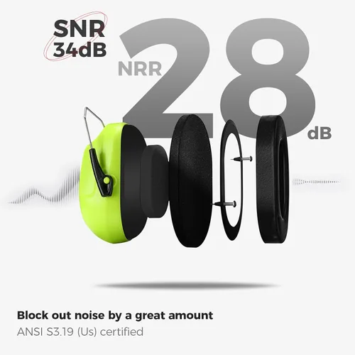 Vista 31 de ProCase NRR 28dB Noise Reduction Ear Muffs, Foldable Adjustable Noise Cancelling Headphones