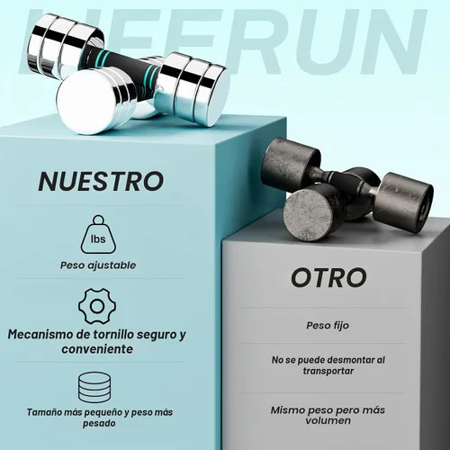 Vista 6 de LIFERUN Juego de 2 mancuernas ajustables de acero, 5/10/15 libras, mango de espuma antideslizante y cómodo, juego de mancuernas ajustables