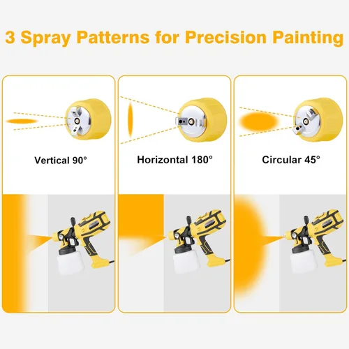 Vista 3 de Pulverizador de pintura, pistola de pulverización HVLP de 1000 W para manchas y muebles, amarillo 1400ML sprayer with 3 brass nozzles, 3 patterns