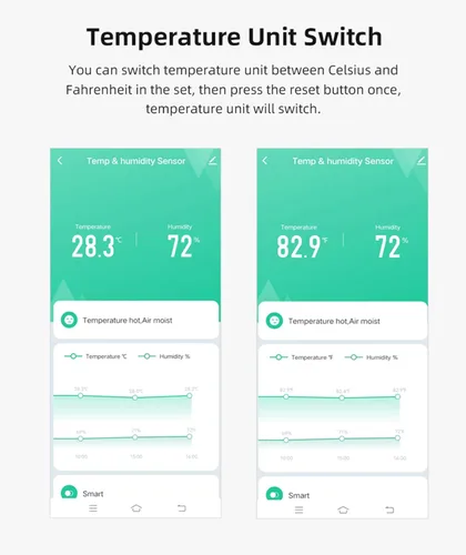 Vista 2 de Sensor de termómetro higrómetro WiFi: monitor inteligente de temperatura y humedad, con monitor remoto y alerta de notificación de aplicación TUYA