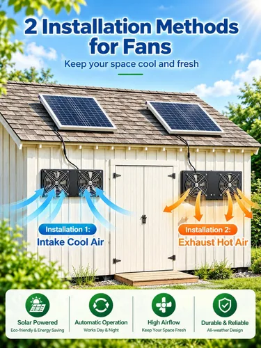 Vista 7 de Ventilador solar de 16 pulgadas con batería y temporizador, gallineros
