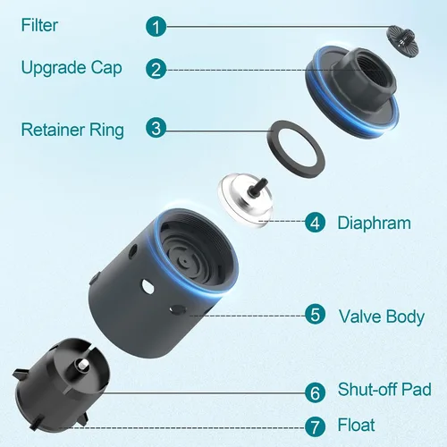 Vista 7 de Válvula de flotador para tanque de agua diseñada para control de nivel de agua, llenado automático y cierre automático, válvula de flotador