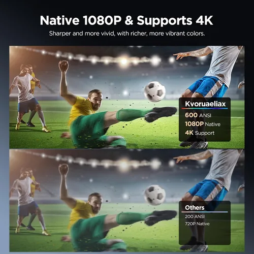 Vista 2 de Mini proyector portátil para cine en casa y al aire libre, proyector inteligente Android 11, 1080P FHD 600 ANSI, soporte 4K, WiFi 6 Bluetooth 5.4
