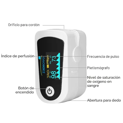 Vista 2 de Innovo Oxímetro de pulso de la yema del dedo iP900BP-B elegible para FSA/HSA, monitor de oxígeno en sangre con aplicación gratuita, pletismógrafo e