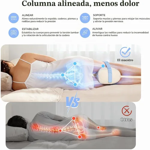 Vista 5 de YFONG Almohada de rodilla para dormir de lado, almohada de espuma viscoelástica, color azul