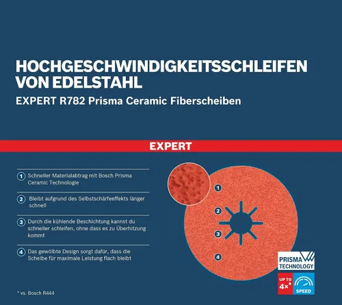 Vista 5 de Bosch Professional 2608621829 - Disco de lijado de fibra cerámica Prisma R782