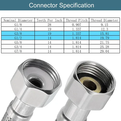 Vista 3 de uxcell Conector de línea de suministro de grifo de 32 pulgadas, rosca de compresión hembra G 3/8 x G 1/2 rosca recta hembra manguera de suministro