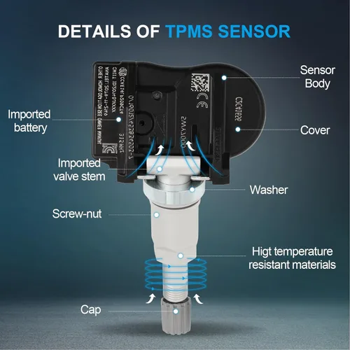 Vista 3 de FINDAUTO Equipo original TPMS Sensor 315MHz Sistema de monitoreo de presión de neumáticos Sensor compatible para Jaguar para Land Rover C2C41656