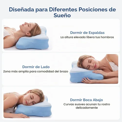 Vista 3 de Almohada cervical ergonómica para el cuello, almohada de espuma viscoelástica para aliviar el dolor, almohadas ortopédicas de cama con soporte