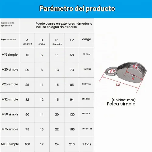 Vista 7 de Polea para alambre de acero inoxidable de 25 mm BQLZR M25, cuerda de giro 304