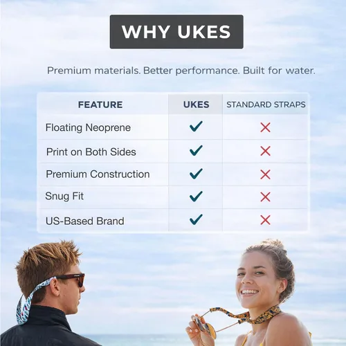 Vista 5 de Ukes Floating Neoprene Sunglass Strap - Adjustable and Anti-Slip Retainer for Glasses - Universal Fit