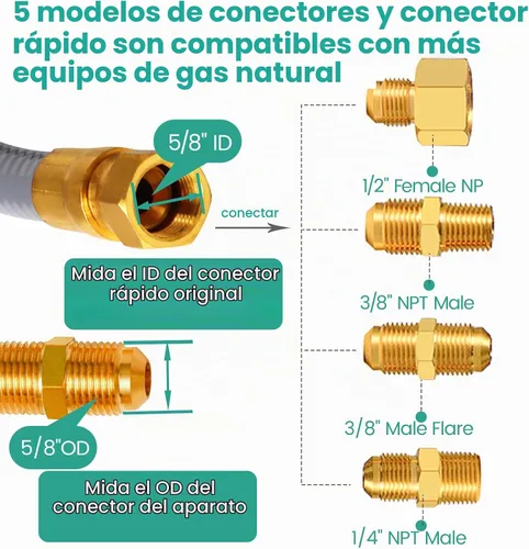 Vista 3 de 5369 Kit de conversión de propano a gas natural, manguera de gas natural de 12 pies con 3/8 pulgadas de diámetro interior con conexión rápida
