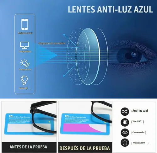 Vista 6 de kimorn Lentes de bloqueo de luz azul, antifatiga ocular y protección UV, lentes de marco rectangular para mujeres y hombres