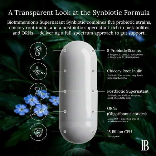 Vista 6 de Supernatant Synbiotic - Prebiótico probiótico posbiótico - Alivia las molestias digestivas, el desequilibrio intestinal y el sobrecrecimiento