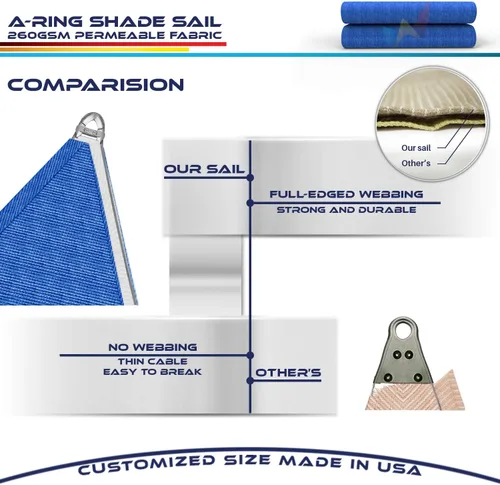 Vista 4 de Windscreen4less Toldo de refuerzo con anillo A de 17 pies x 17 pies cuadrado súper resistente fortalecer duradero (260 GSM), cable galvanizado
