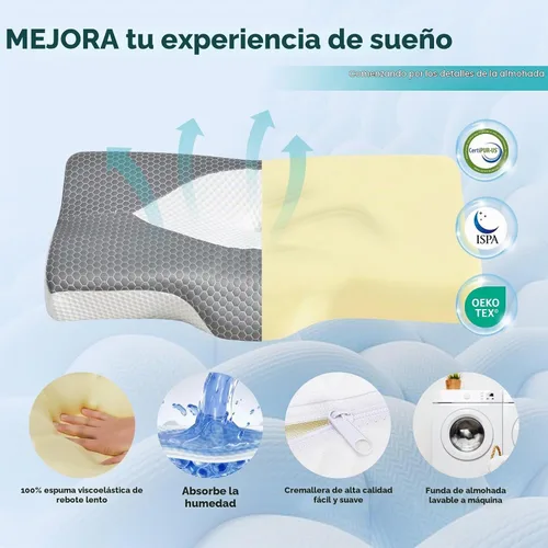 Vista 5 de NEWBULIG Almohada cervical para el cuello para aliviar el dolor de cuello, almohada ergonómica de espuma viscoelástica para personas que duermen