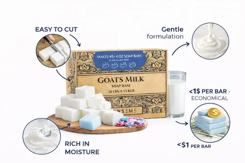 Vista 2 de Base de jabón de leche de cabra de 10 LBS Kit de suministros para derretir y verter para hacer jabón - Sin SLS/SLES y PEG Ingredientes orgánicos