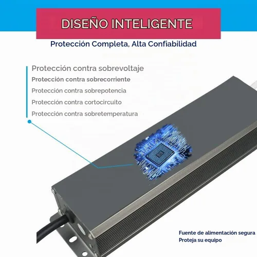 Vista 5 de Fuente de alimentación LED de 150 W 12 V Convertidor de CA a CC - Transformador IP67 impermeable con enchufe de 3 puntas, adaptador de corriente