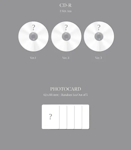 Vista 6 de Joya Ver. JOOHONEY LIGHTS El primer mini álbum VER.3 K-POP SELLADO
