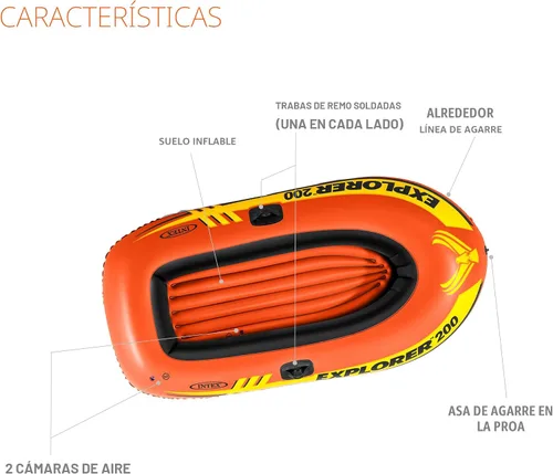 Vista 4 de INTEX Explorer Compact Inflatable Boat Series: Dual Air Chambers – Welded Oar Locks – Grab Handles – Bow Rope – Sporty Design